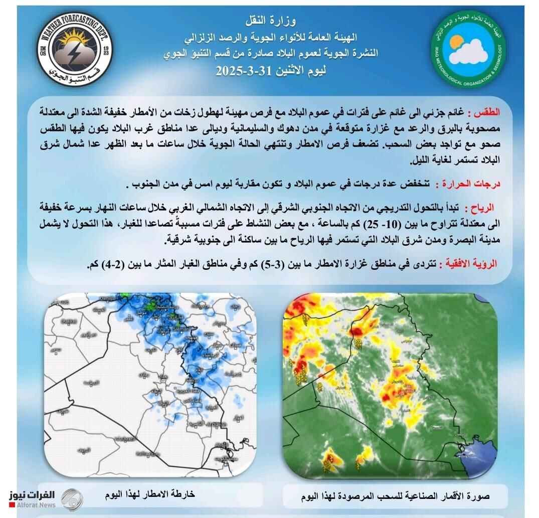 طقس العراق 